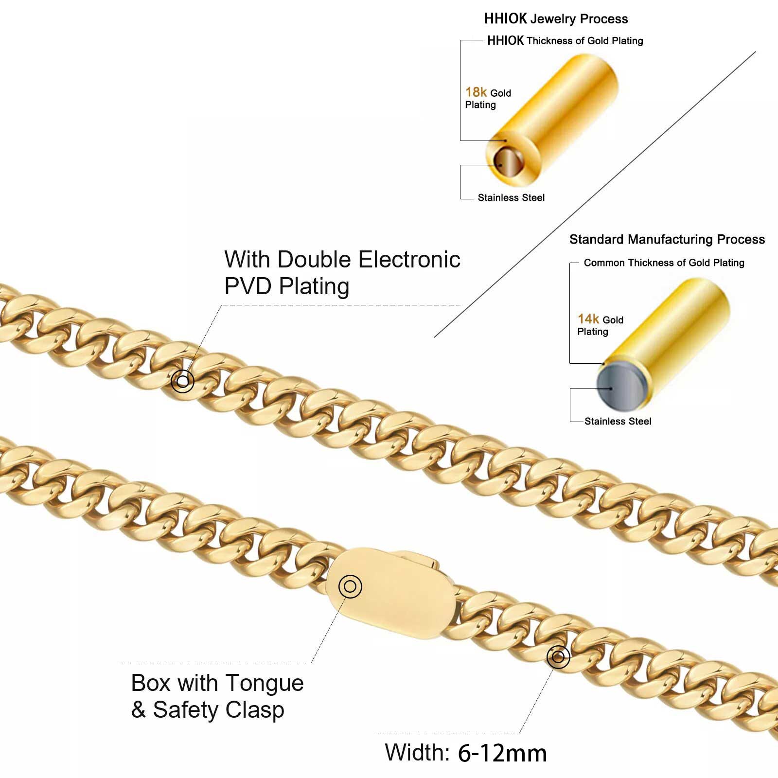 6-12 ミリメートル幅新スタイルステンレス鋼キューバチェー - Cuban Link Chain 12Mm のレビューと価格